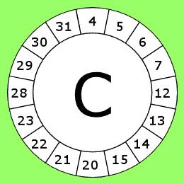 The letter C with a circle of 16 numbers around         it.