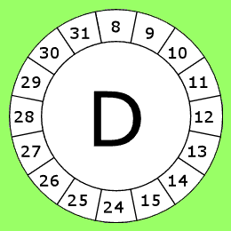 The letter D         with a circle of 16 numders around it.