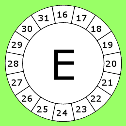 The letter E with a circle         of 16 numbers around it.