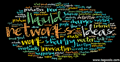 Word cloud about liquid networks