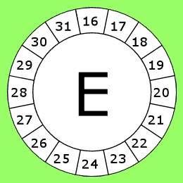 The letter E with a circle of 16 numbers around it.