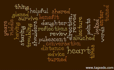 word cloud